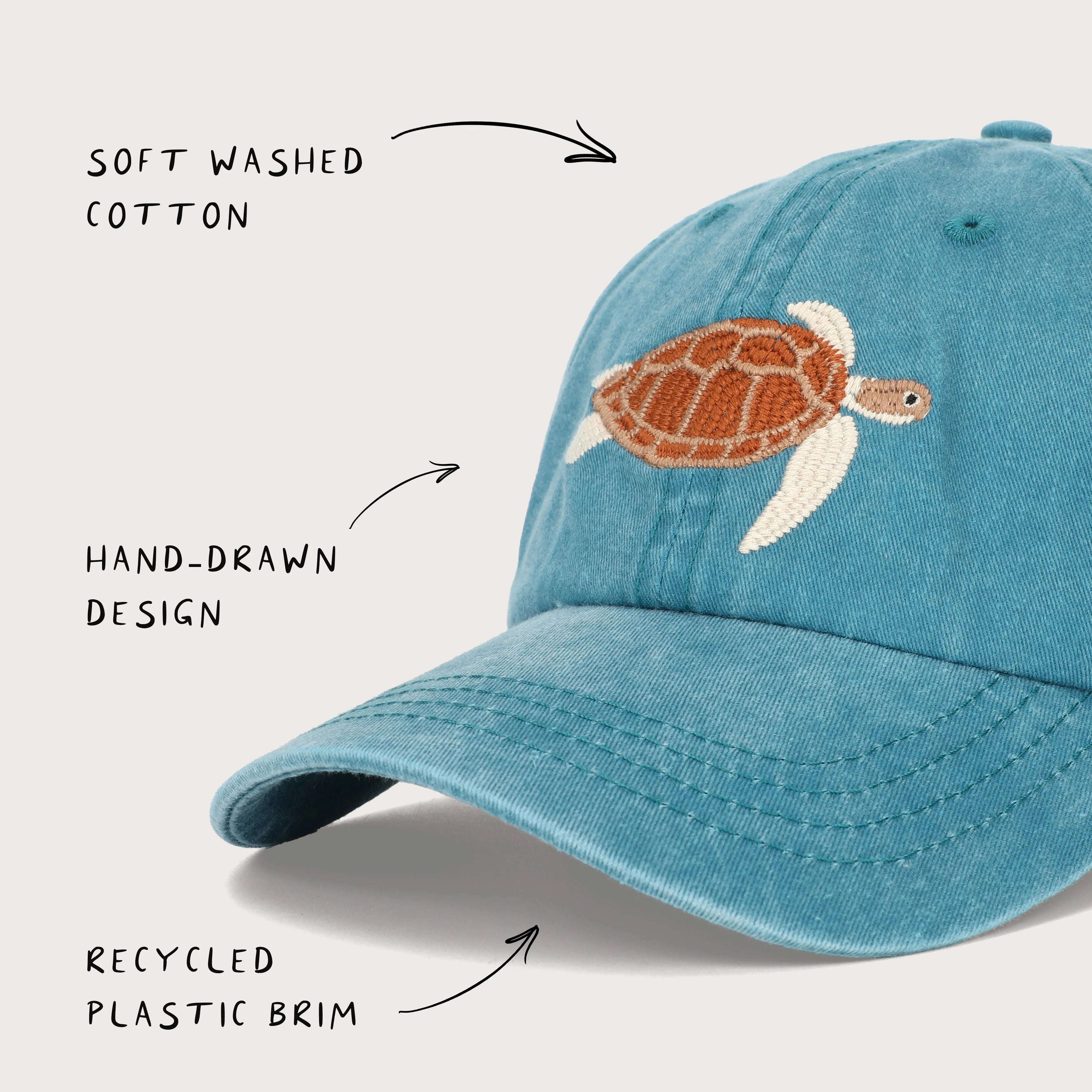 Pallion Point Turtle Lid